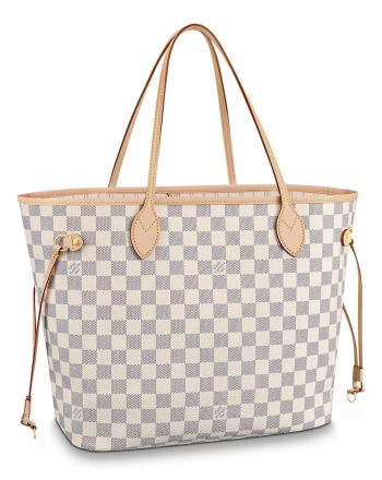 Louis Vuitton Damier Canvas Neverfull Tote N41361 White